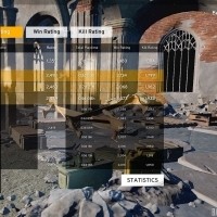 Anleitung zum Beitreten und Erstellen von benutzerdefinierten Übereinstimmungen in PUBG