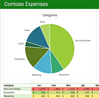 How to set up contract notification about to expire in Excel