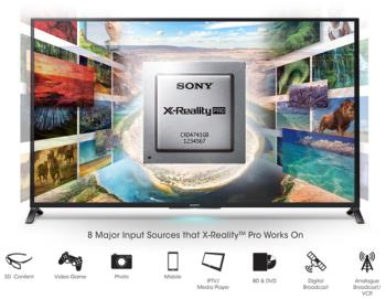 Aflați despre tehnologia de imagine 4K X-Reality Pro pe televizoarele Sony