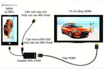 วิธีเชื่อมต่อโทรศัพท์กับทีวี Sony นั้นง่ายมาก