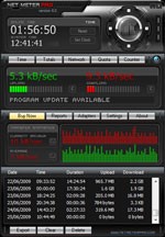 Netzwerkanzeige Network Meter