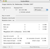 SurplusMeter for Mac