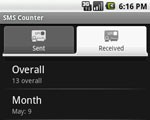SMS Counter For Android