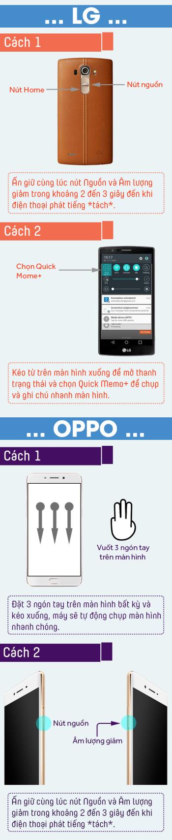 Petunjuk mengenai cara mengambil tangkapan skrin pada telefon bimbit LG dan OPPO