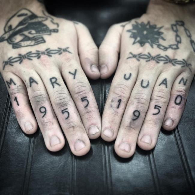 आपके लिए बेहद अनोखी कलाई टैटू का संग्रह