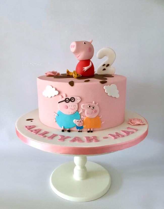 Resumo do mais bonito bolo de aniversário em forma de porco