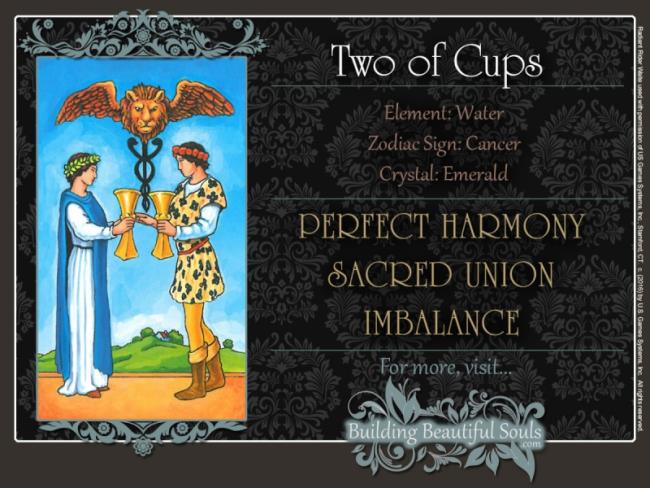 Two of Cups