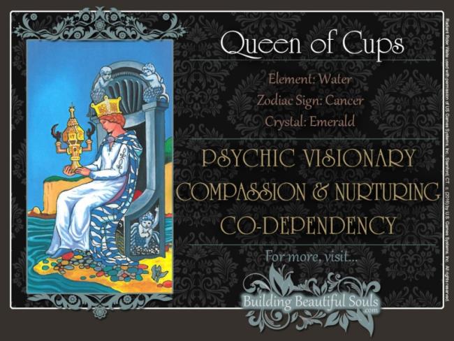 Queen of Cups