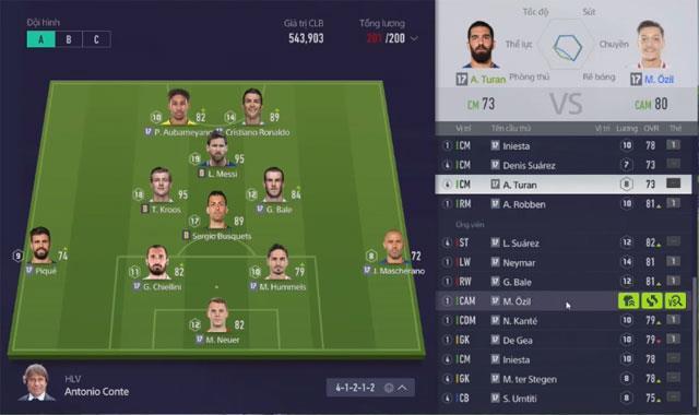 How to build a squad for ranked FIFA Online 4