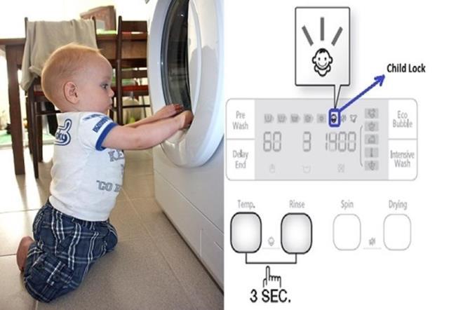 Codetabelle mit häufigen Fehlern bei Waschmaschinen von Panasonic