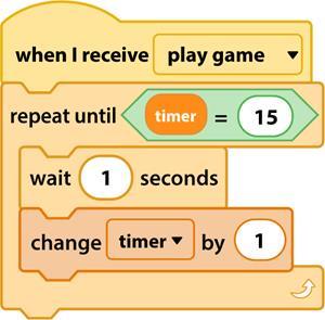 Comment créer un chronomètre pour le jeu dans Scratch