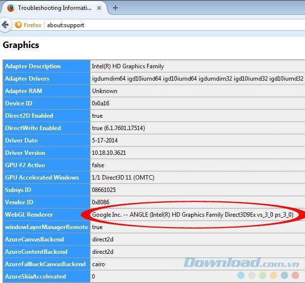 Come abilitare WebGL sul browser di un computer