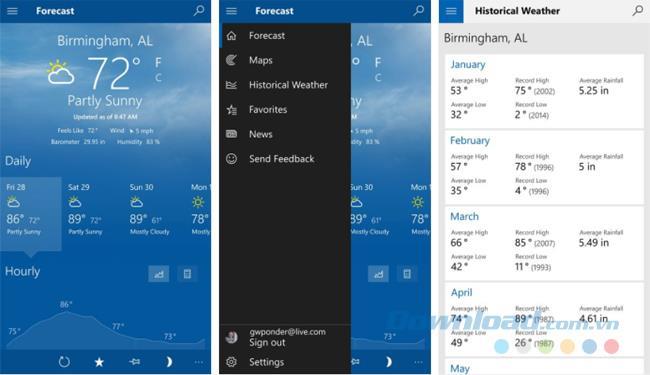 Le 5 migliori app meteo per Windows 10