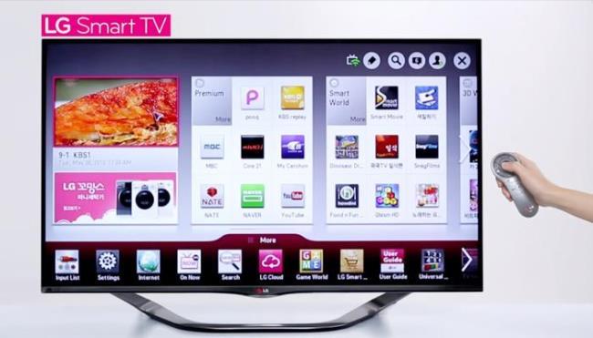 Funzione Time Machine su smart TV LG