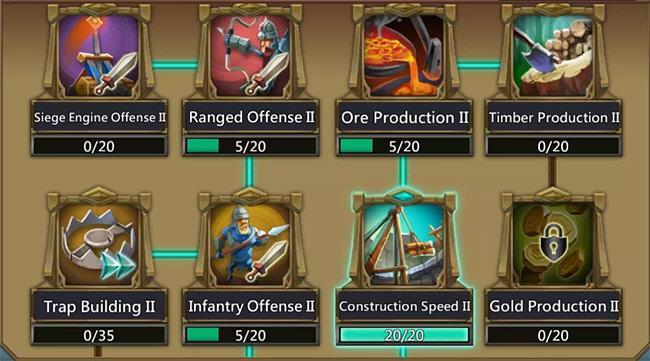 Le informazioni di base per i nuovi giocatori Lords Mobile