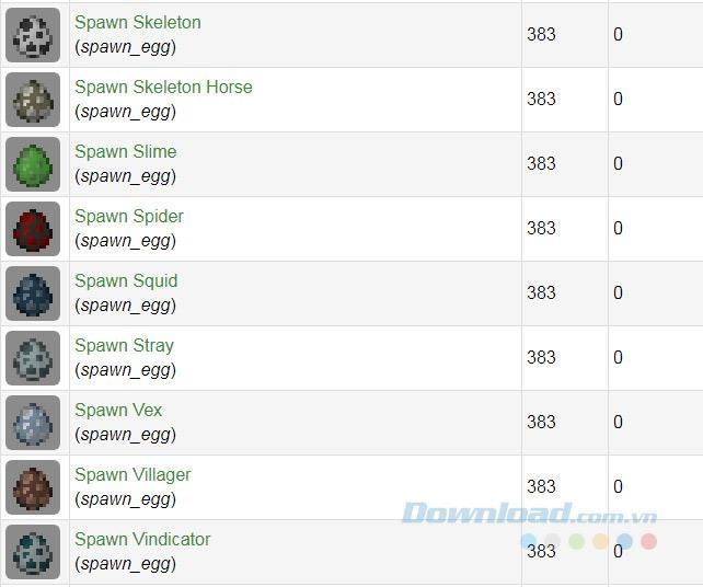 Comando per creare uova nel gioco Minecraft