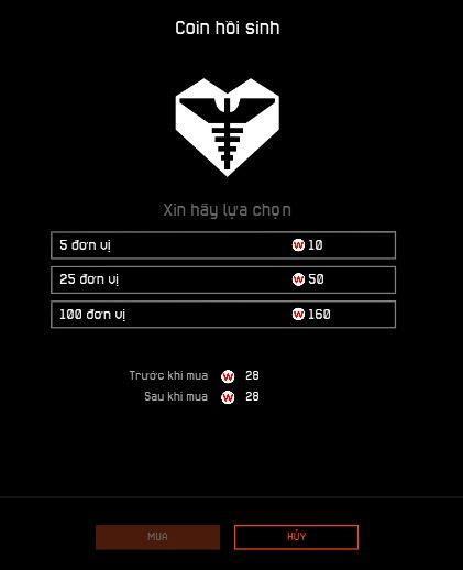 Come acquistare e usare nuovi oggetti in Warface