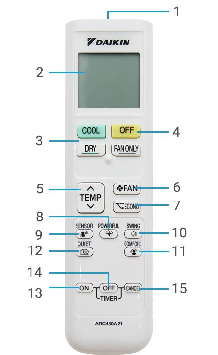 Detailed Instructions On How To Use The DAIKIN Air Conditioner Controller