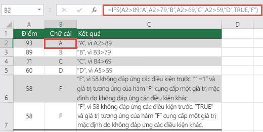 Fonctions IF et IFS dans Excel: utilisation et exemples spécifiques