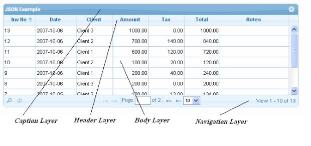 jQuery - Tutorial overview jqGrid Plugin
