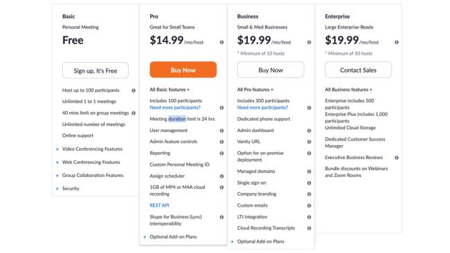 Features in the free version and Zoom Meeting upgrade options