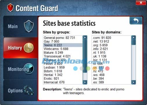 Content Guard 3.1 - Software zur Steuerung des Internetzugangs