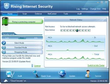 Steigende Internet-Sicherheit 2010