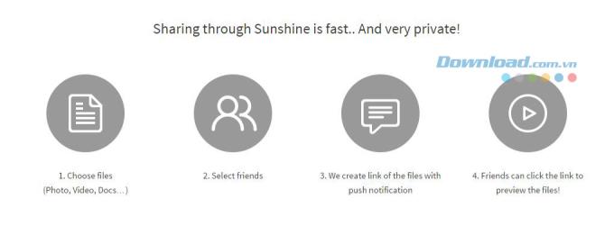Sunshine 1.4.0047 - Application de partage de données