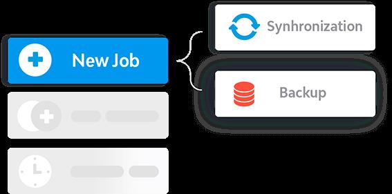 GoodSync 11.2.0 - Synchronisieren Sie Dateien und Ordner GoodSync 11.2.0 - Synchronisieren Sie Dateien und Ordner