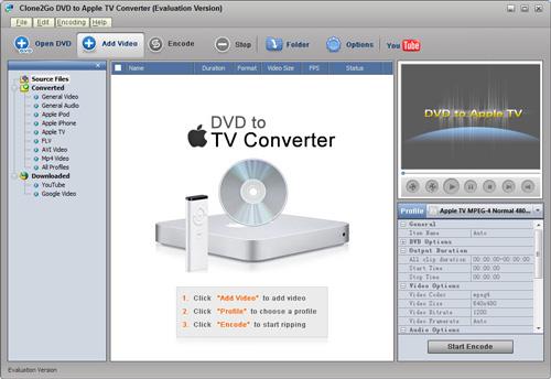 Convertisseur Clone2Go DVD vers Apple TV