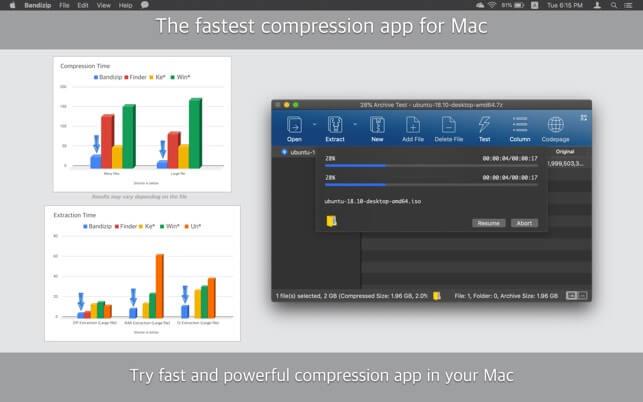 Bandizip für Mac 7.0 - Ein Tool zum Komprimieren und Dekomprimieren von Dateien Bandizip für Mac 7.0 - Ein Tool zum Komprimieren und Dekomprimieren von Dateien