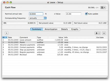 FinFlow für Mac 2.0.2 - Finanzverwaltungssoftware