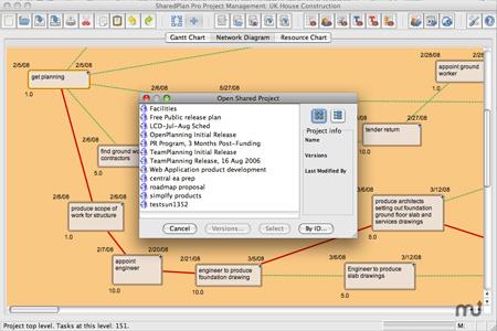 SharedPlan Pro Project Management für Mac 6.2.6 - Projektverwaltungssoftware
