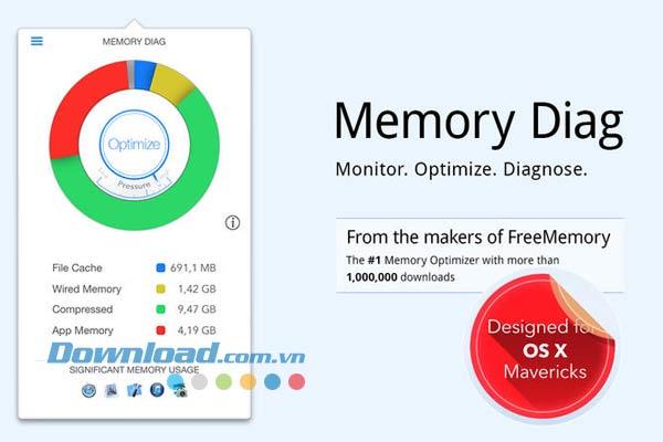 Memory Diag für Mac 1.0.1 - Optimieren Sie den RAM auf dem Mac