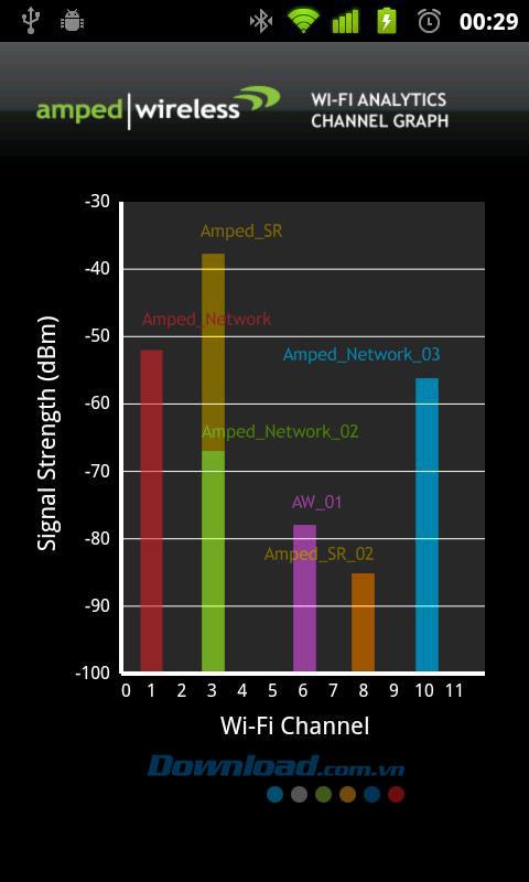 Herramienta de análisis de Wi-Fi para Android 1.08: herramienta de escaneo de Wi-Fi gratuita