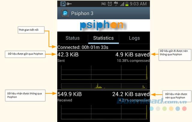 Psiphon para Android 310: acceda a todo el contenido de Internet para Android