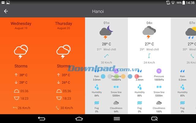Weather 14 days para Android - aplicación de pronóstico del tiempo 14 días en Android