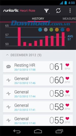 Runtastic Heart Rate pour Android - Mesurez la fréquence cardiaque via Android