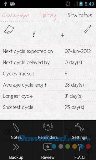 LoveCycles para Android 2.7.2 - Seguimiento del ciclo menstrual