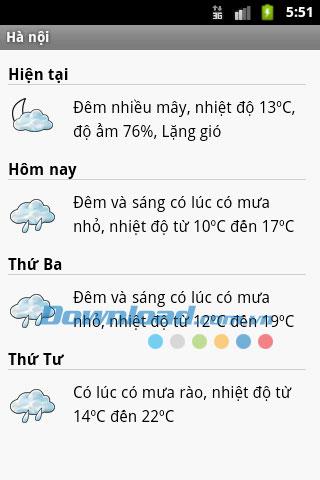Tiempo vietnamita para Android 1.0.1 - Previsión meteorológica