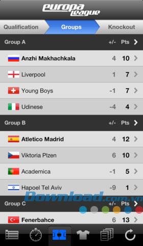 LiveScore Europa League para iOS 1.0.2 - Torneo de la Europa League actualizado en iPhone / iPad