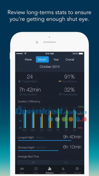 Besser schlafen für iOS 2.3.4 - Verfolgen Sie Schlaf und Gesundheit auf dem iPhone / iPad