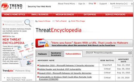 Trend Micro Threat Encyclopedia - Analyse von Malware auf dem Computer