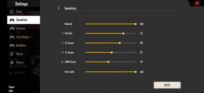 Garena Free Fire: Best sensitivity settings for headshot