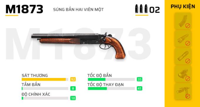 自由射擊：遊戲中最受歡迎的槍支二人組