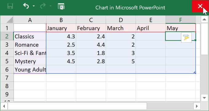 Learn PowerPoint - Lesson 21: How to use charts in PowerPoint