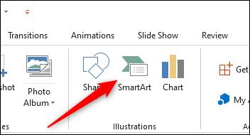 نحوه ایجاد شجره نامه در Microsoft PowerPoint
