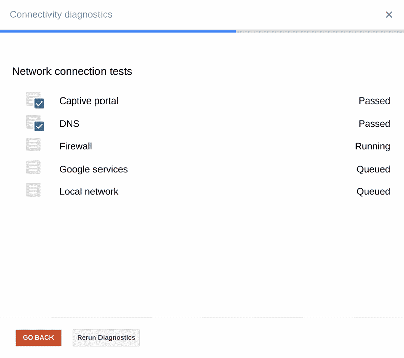 Comment réparer l'erreur d'échec de la recherche DHCP dans Chromebook