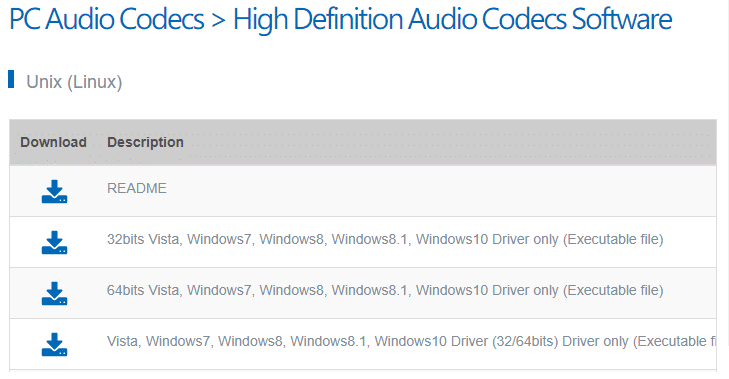 Jak zaktualizować sterowniki Realtek HD Audio w systemie Windows 10?
