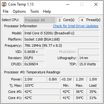 วิธีตรวจสอบอุณหภูมิ CPU ของคุณใน Windows 10
